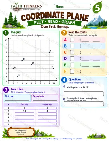 5th Grade math worksheet — Coordinate Plane Practice 4