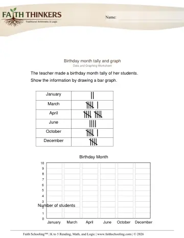 Tally Graph 2