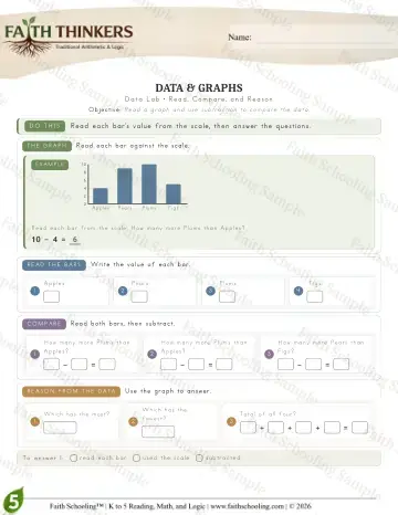 5th Grade math worksheet — Data (Practice 5)