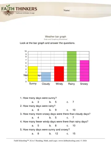 Grade 2 Math: Bar Graphs — worksheet preview