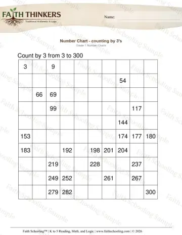 1st Grade math worksheet — Skip Counting. Counting by 3s 2