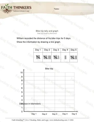 3rd Grade math worksheet — Tally and Frequency Tables. Tally Graph 3