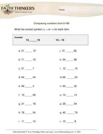 Comparing Numbers D1