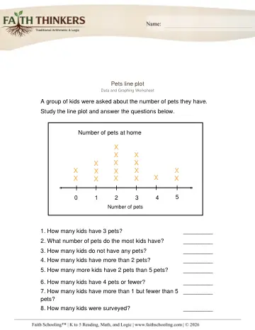 Grade 3 Math: Line Graphs — worksheet preview