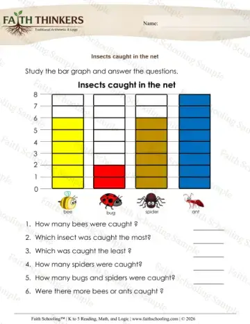 1st Grade math worksheet — Graphing Bar Charts Analyzing 2