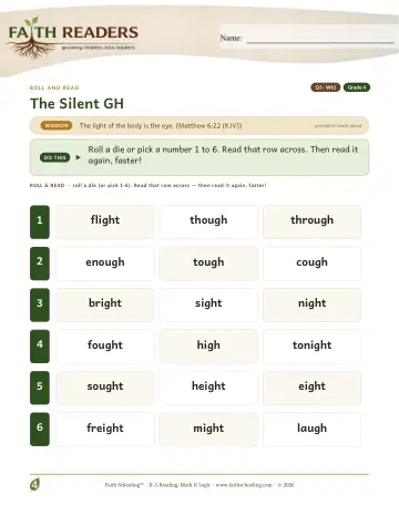 The GH Sound — Roll And Read (Practice 1)