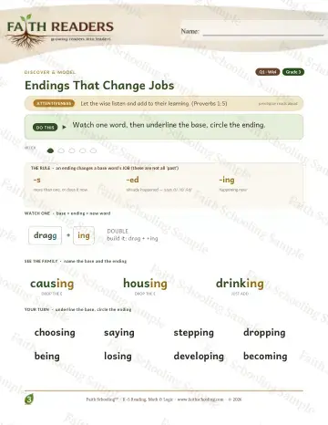 3rd Grade vocabulary & word study worksheet — Endings That Change Jobs — Lesson (Practice 4)