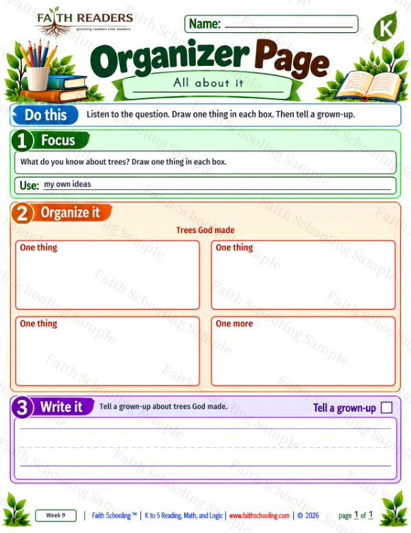 Kindergarten grammar & writing worksheet — Explanatory Writing. Organizer Page 2: What do you know about trees? Draw one thing in each box.