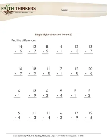 Kindergarten Early Learning / Preschool / Kindergarten Readiness: Subtraction Digit — worksheet preview