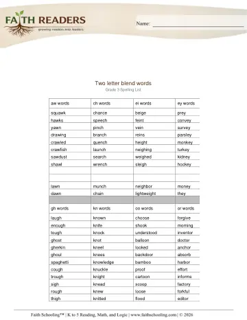 Two Letter Blend Words (Practice Set 1)