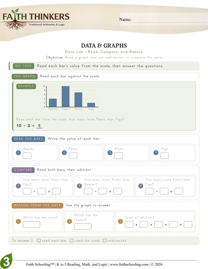 Data worksheet sample