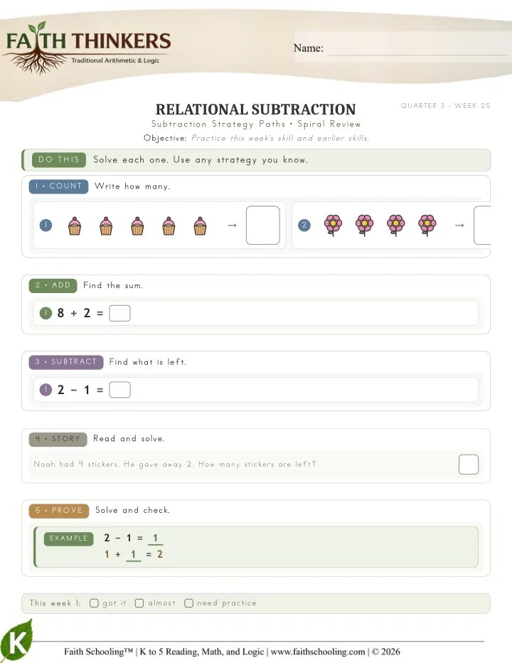 Spiral worksheet sample