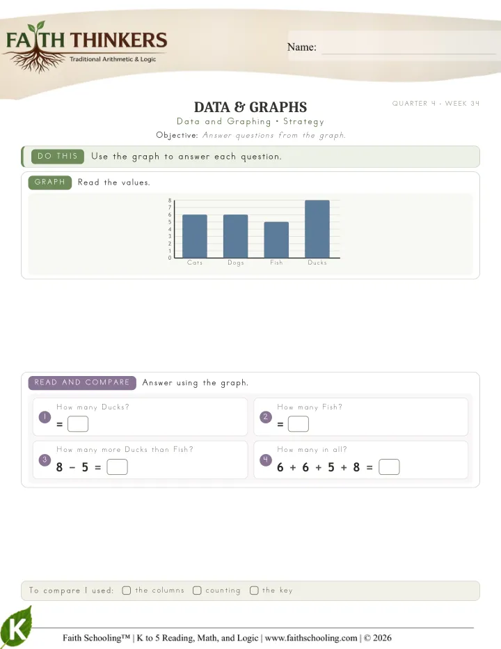 Strategy worksheet sample