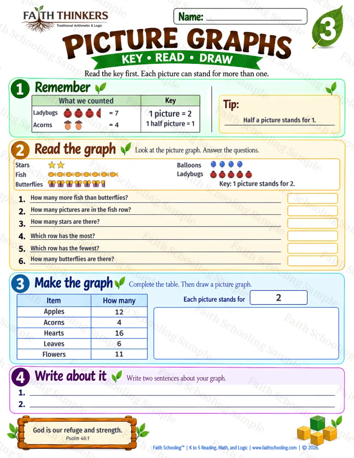 Grade 3 Picture Graphs worksheet preview