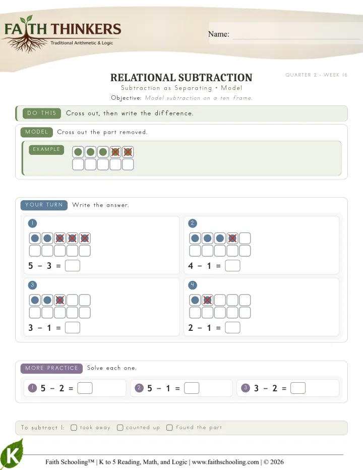 Model worksheet sample