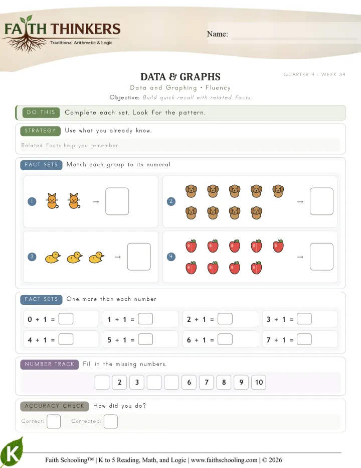 Fluency worksheet sample