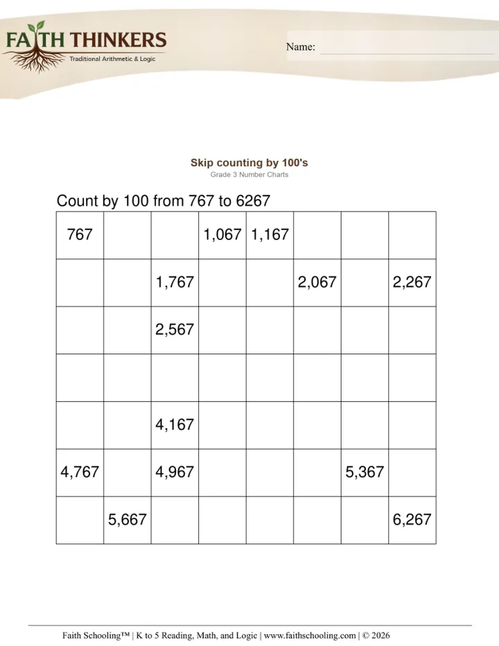 Skip Counting worksheet sample