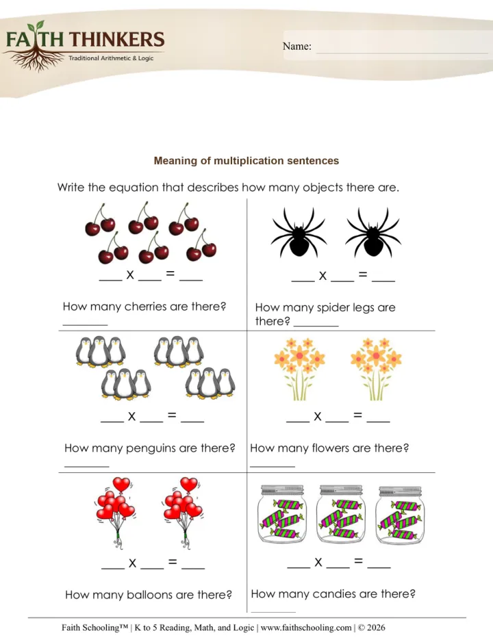 Understanding Multiplication worksheet sample