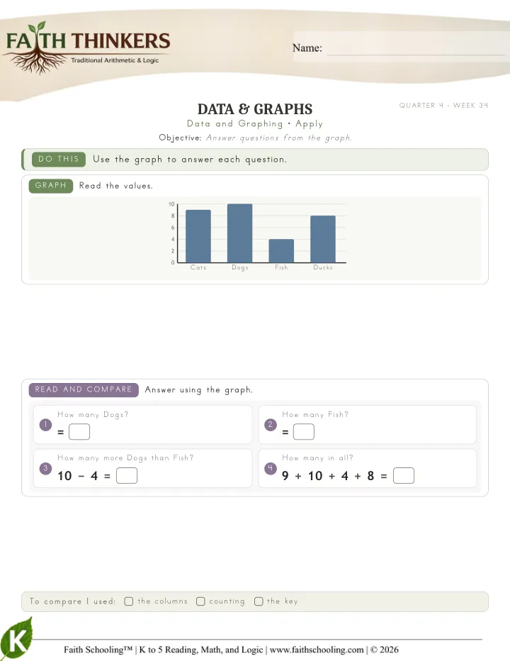 Apply worksheet sample