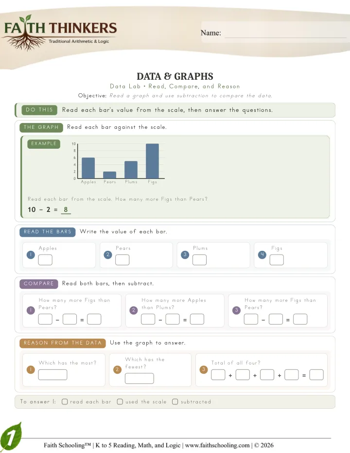 Data worksheet sample