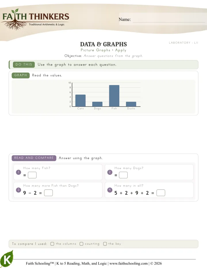 Apply worksheet sample