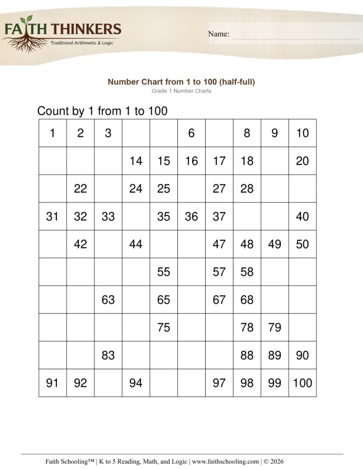 Fractions Decimals worksheet sample