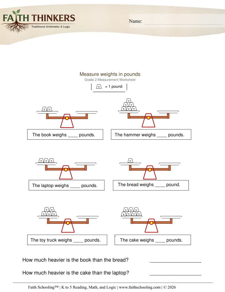 Weight worksheet sample