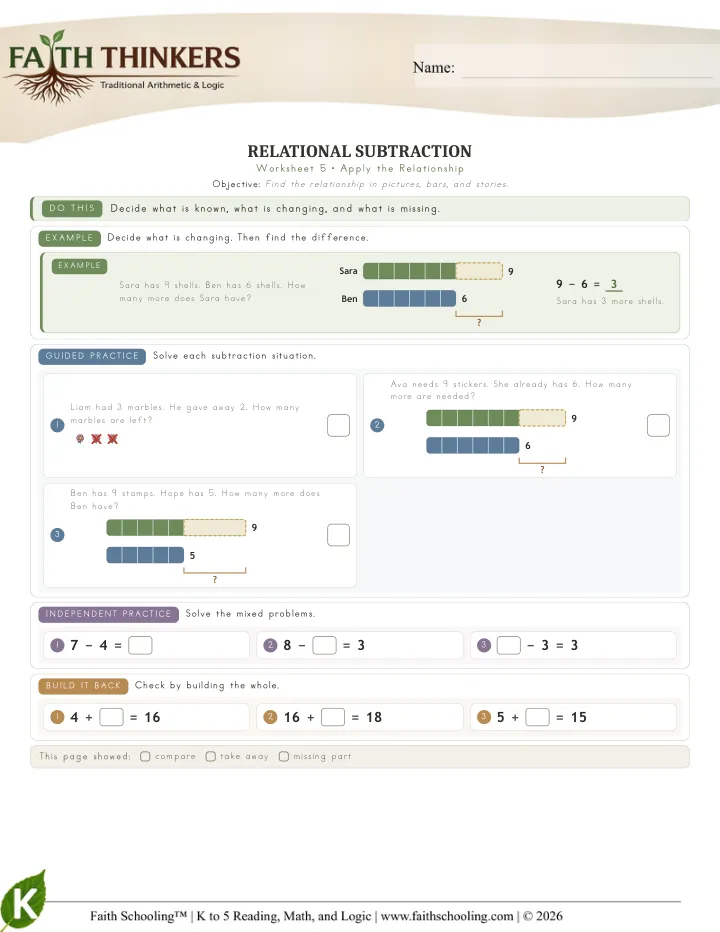 Apply worksheet sample