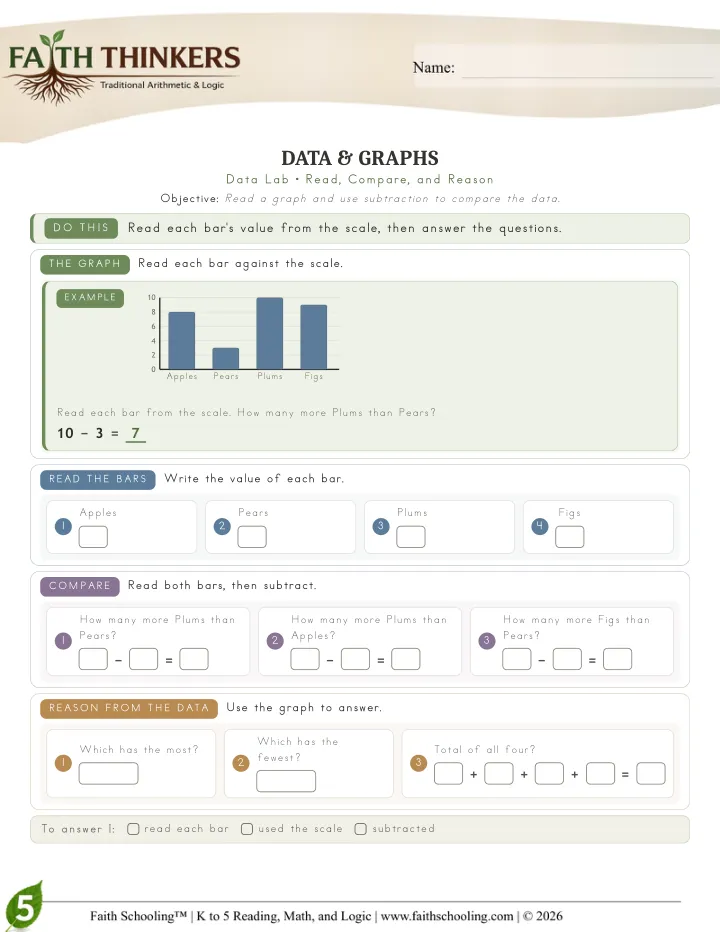 Data worksheet sample