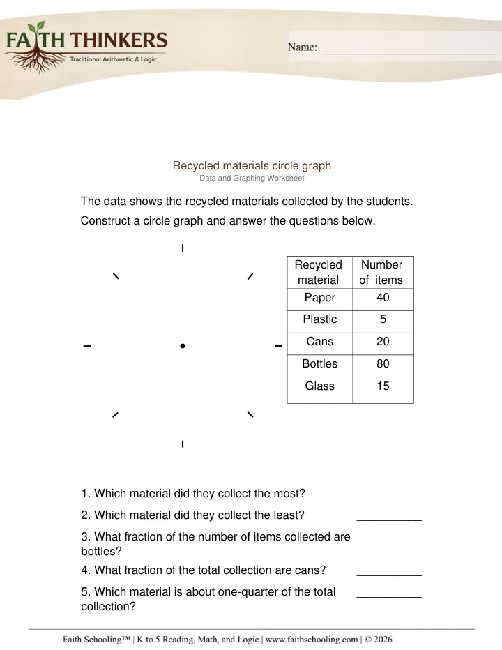 Pie Circle Graphs worksheet sample