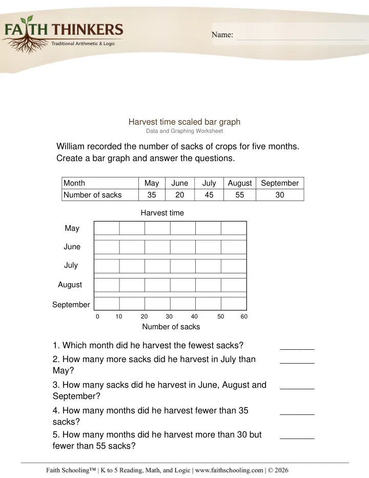 Bar Graphs worksheet sample