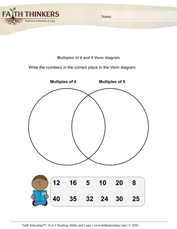 Venn Diagrams worksheet sample