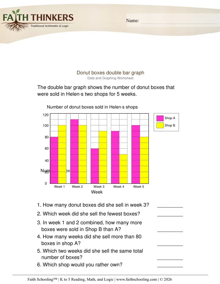 Bar Graphs worksheet sample