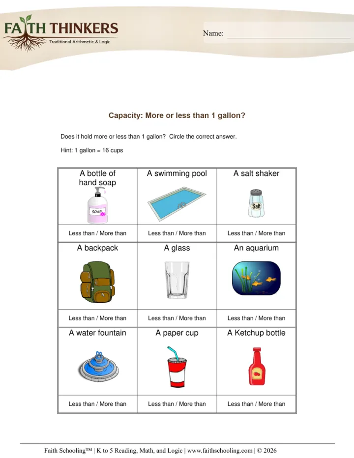 Capacity worksheet sample
