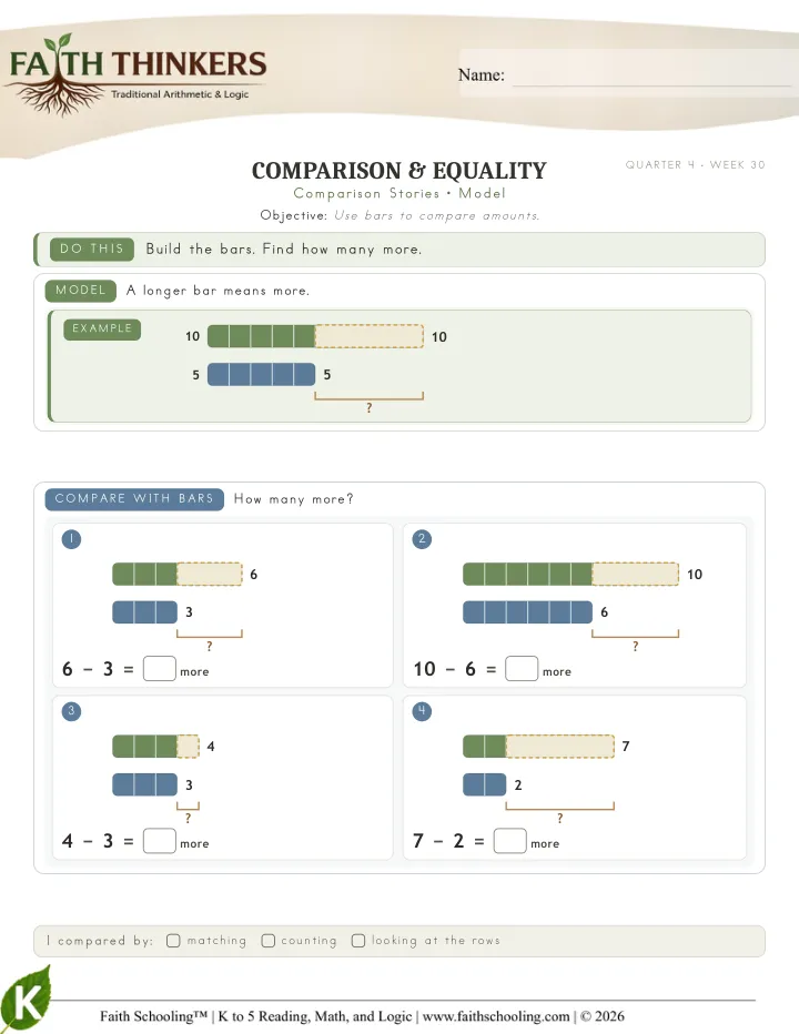 Model worksheet sample