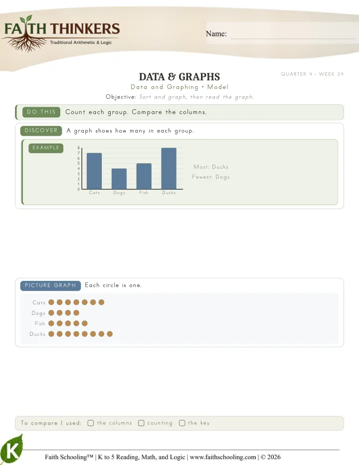 Model worksheet sample