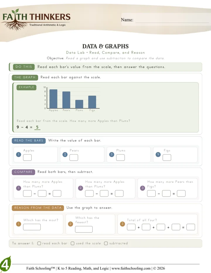 Data worksheet sample