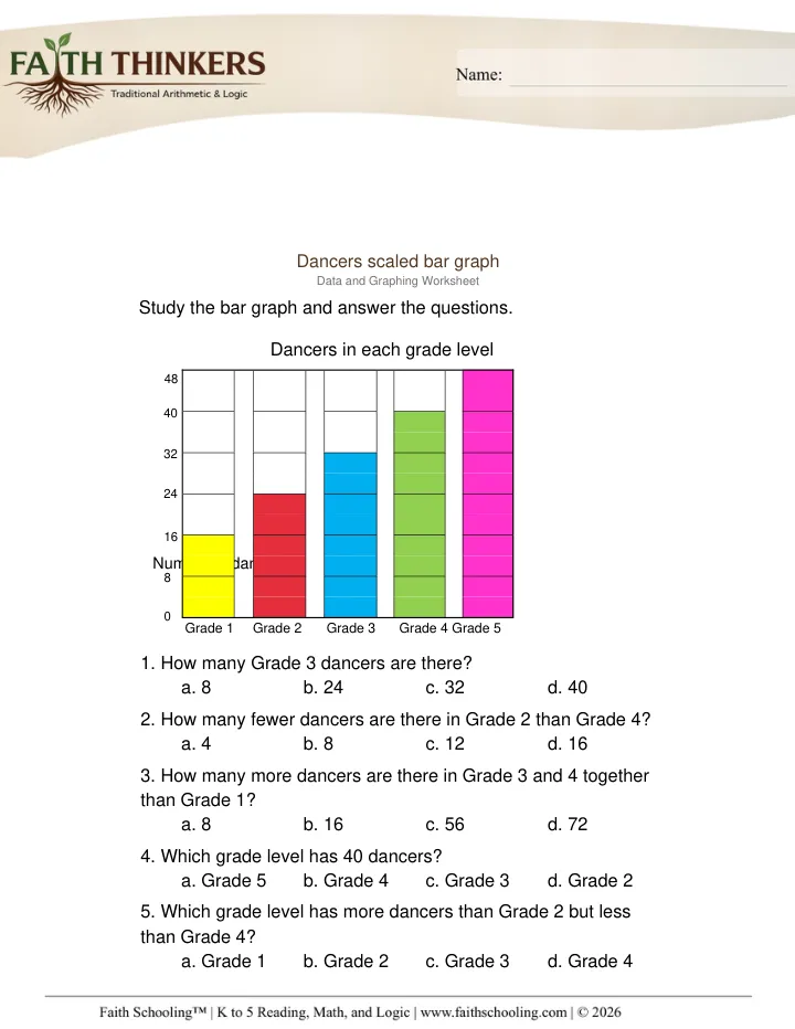 Reading Interpreting Graphs worksheet sample