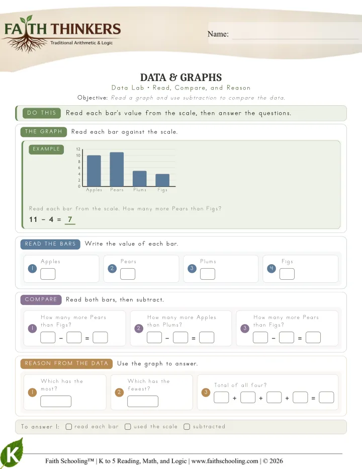 Data worksheet sample