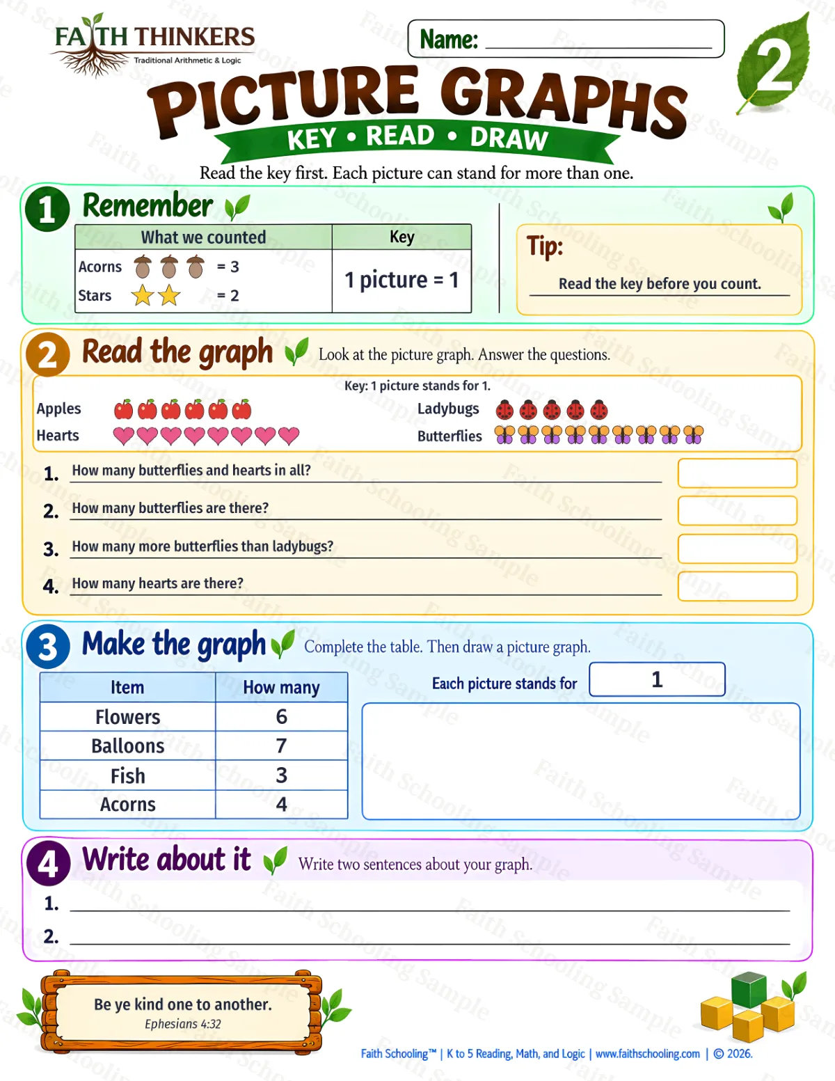 2nd Grade math worksheet — Pictographs Practice 1 (free printable)