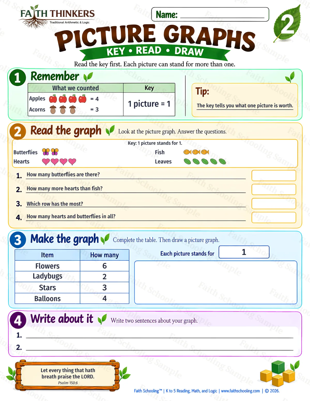 2nd Grade math worksheet — Pictographs Practice 3 (free printable)