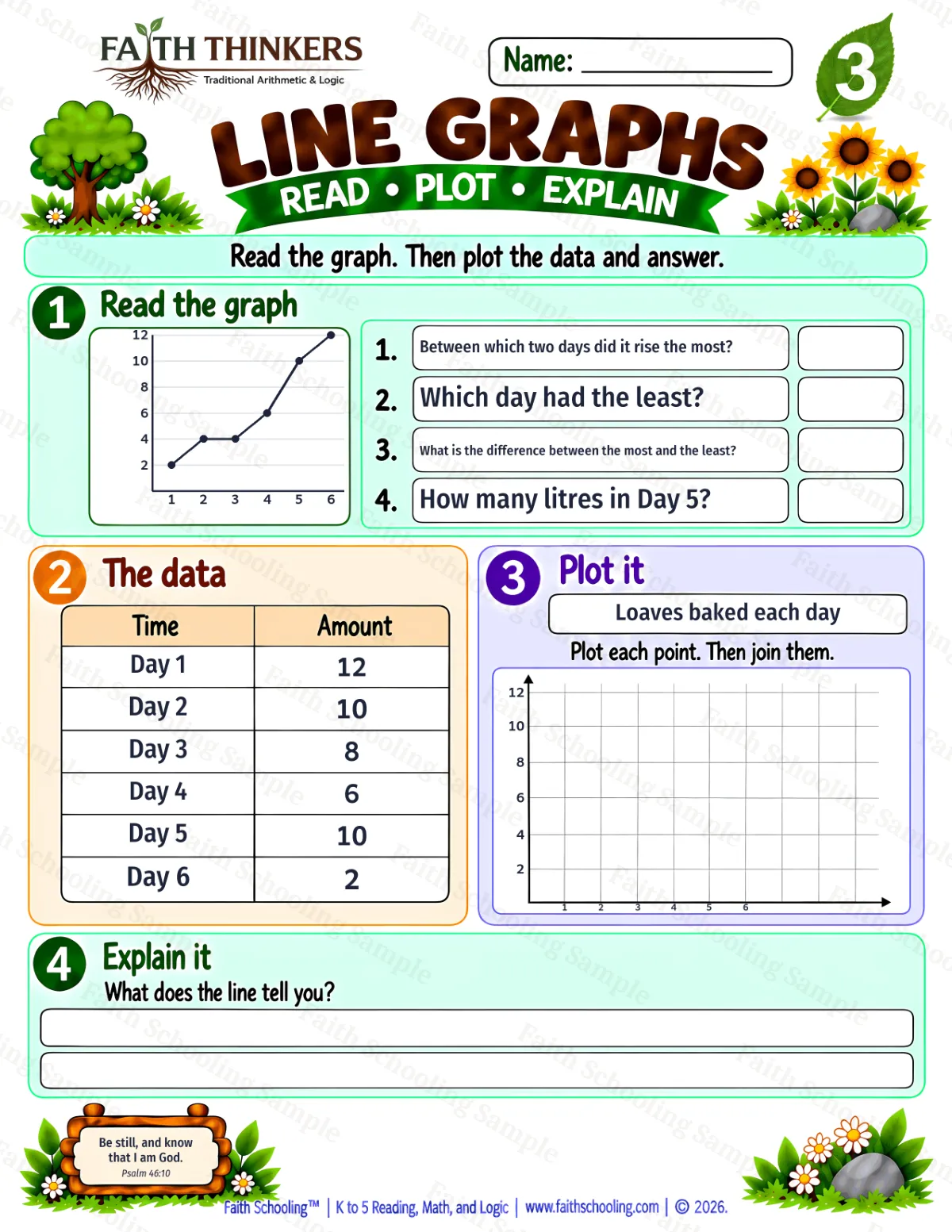 3rd Grade math worksheet — Line Graphs Practice 2 (free printable)
