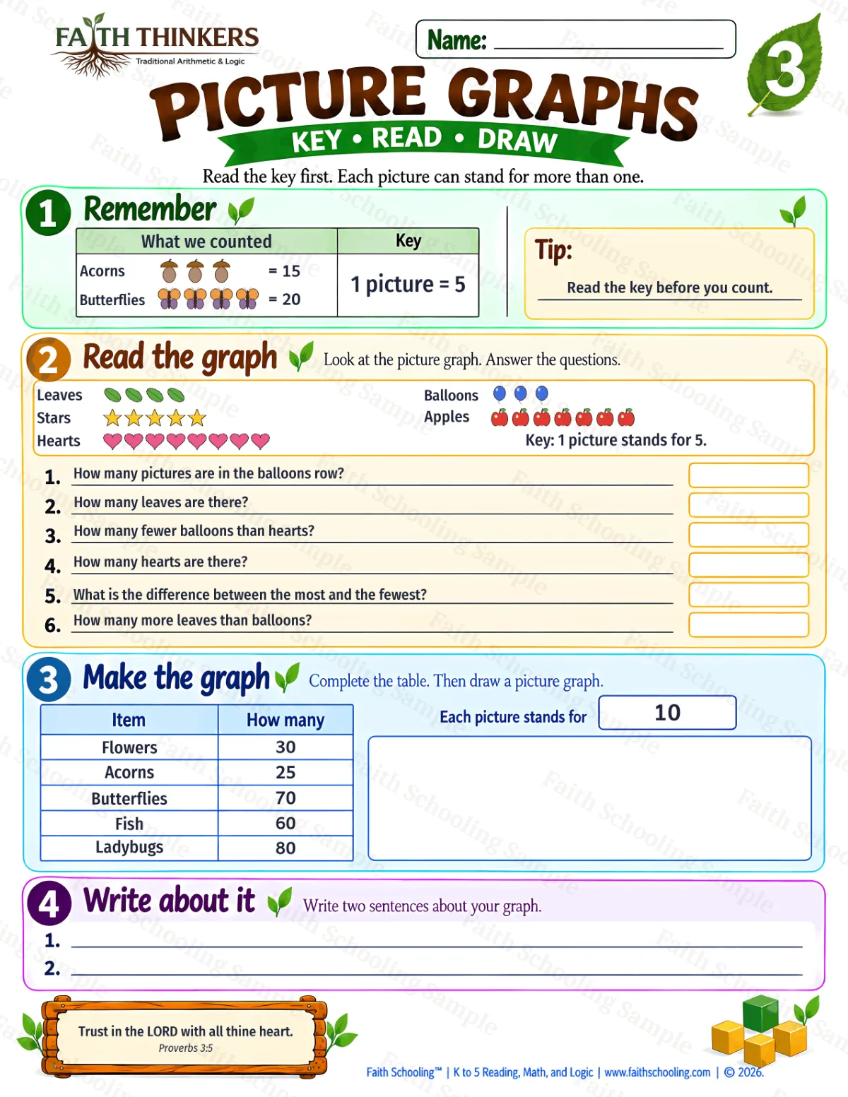 3rd Grade math worksheet — Pictographs Practice 1 (free printable)
