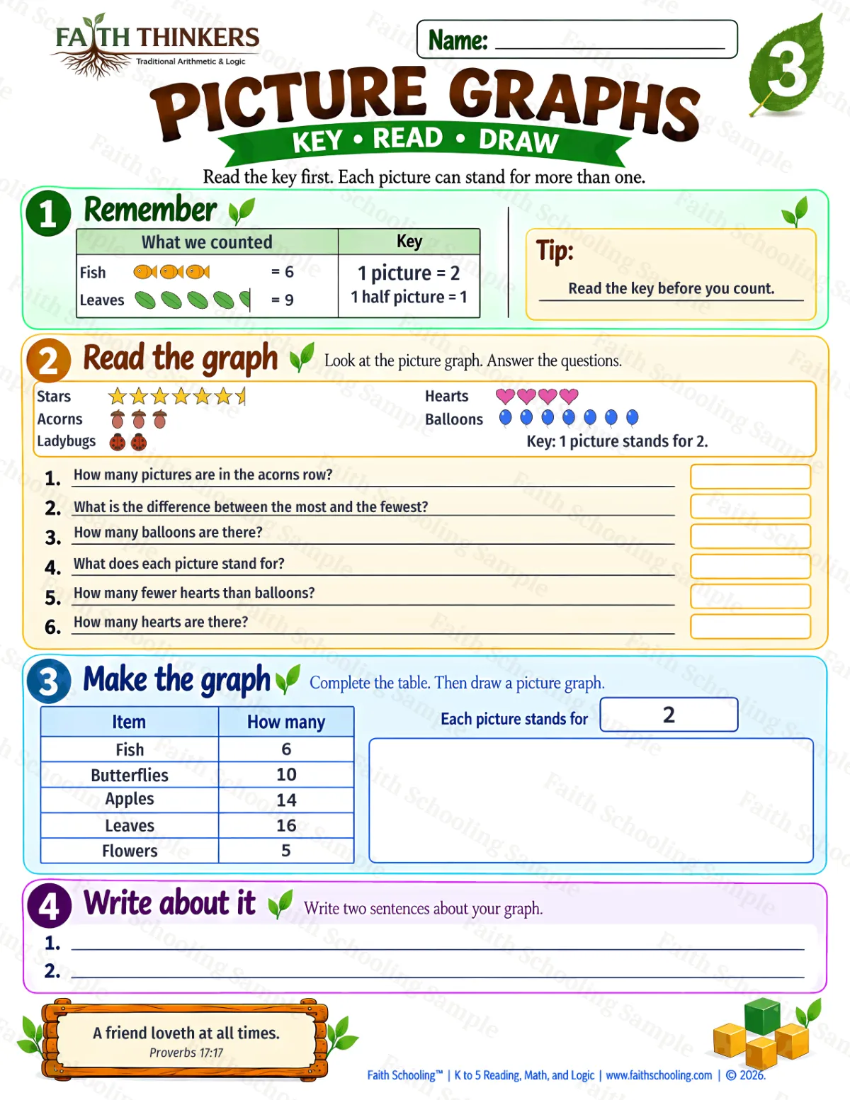 3rd Grade math worksheet — Pictographs Practice 2 (free printable)