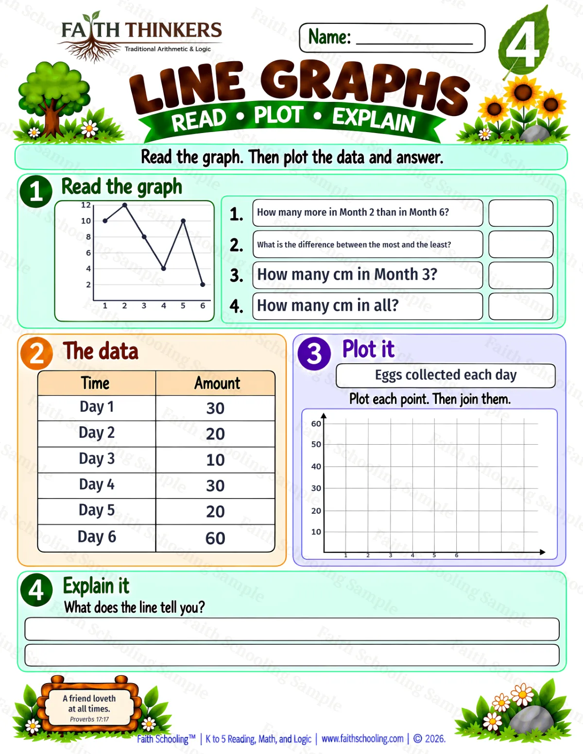 4th Grade math worksheet — Line Graphs Practice 2 (free printable)