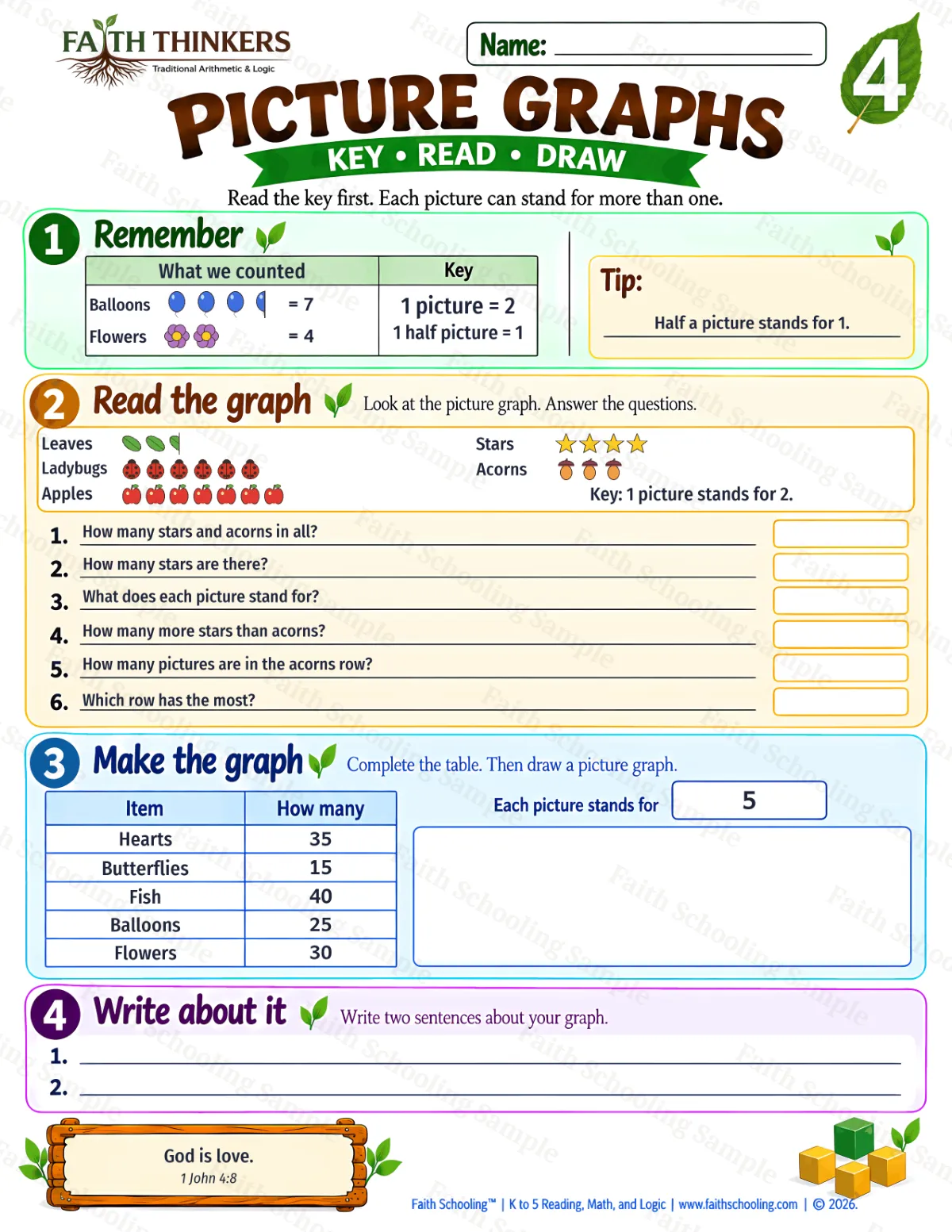 4th Grade math worksheet — Picture Graphs Practice 1 (free printable)