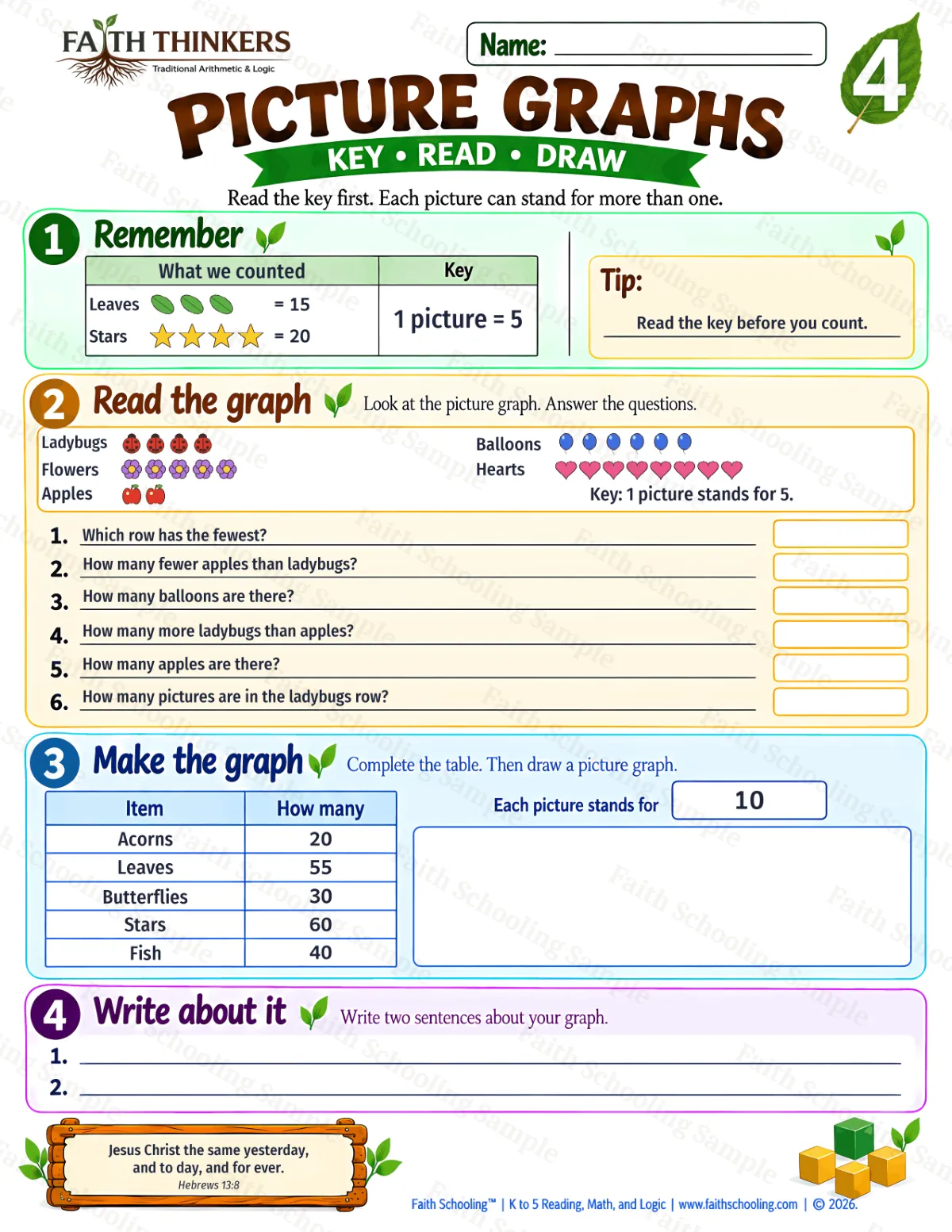 4th Grade math worksheet — Picture Graphs Practice 2 (free printable)