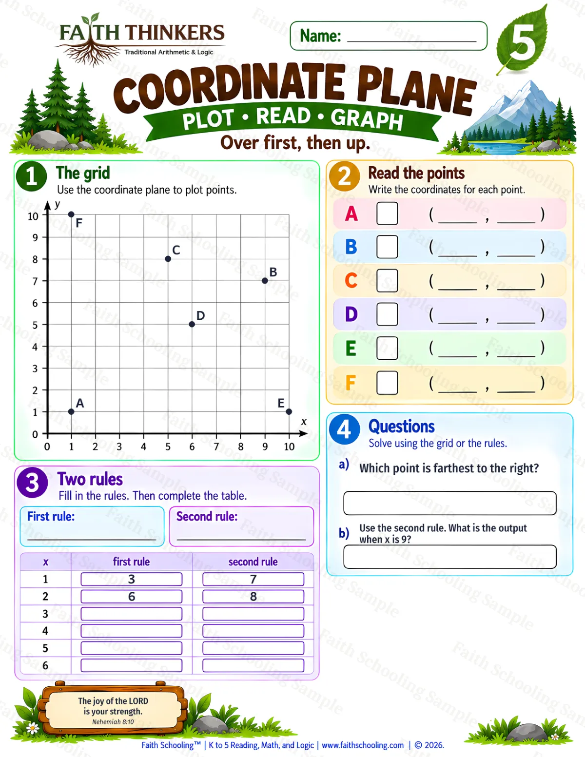 5th Grade math worksheet — Coordinate Plane Practice 2 (free printable)