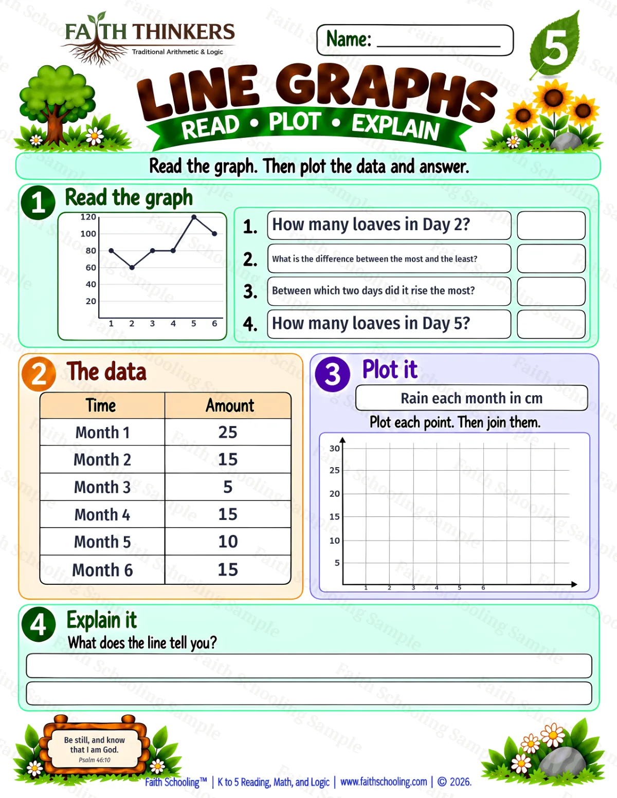 5th Grade math worksheet — Line Graphs Practice 3 (free printable)
