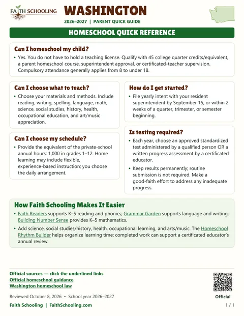 The first page of the Washington homeschool quick reference, 2026–2027
